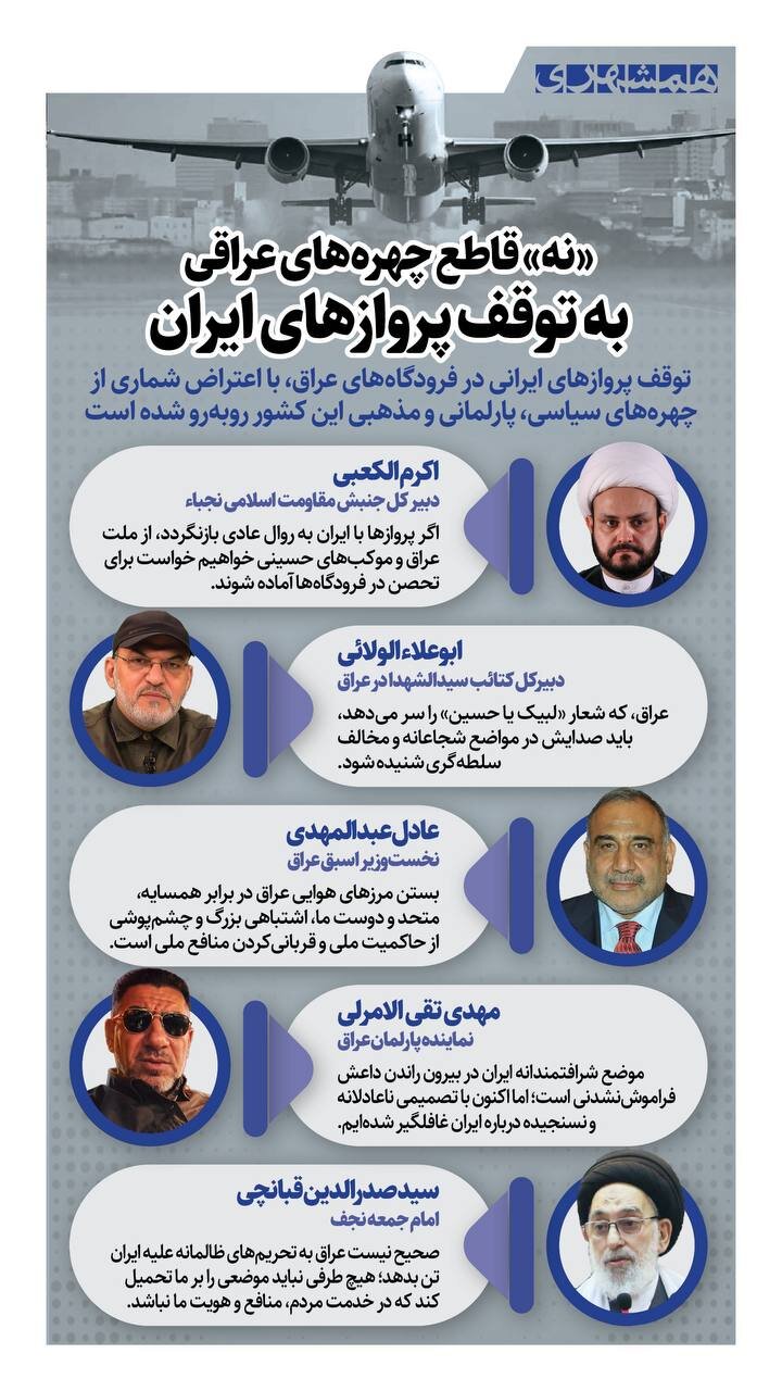 نه قاطع به توقف پروازهای ایران