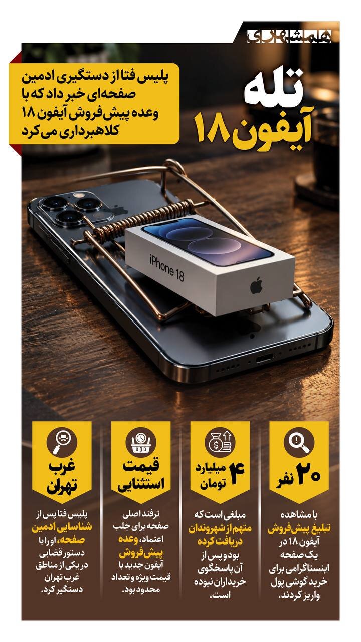 مرقب تله آیفون ۱۸ باشید