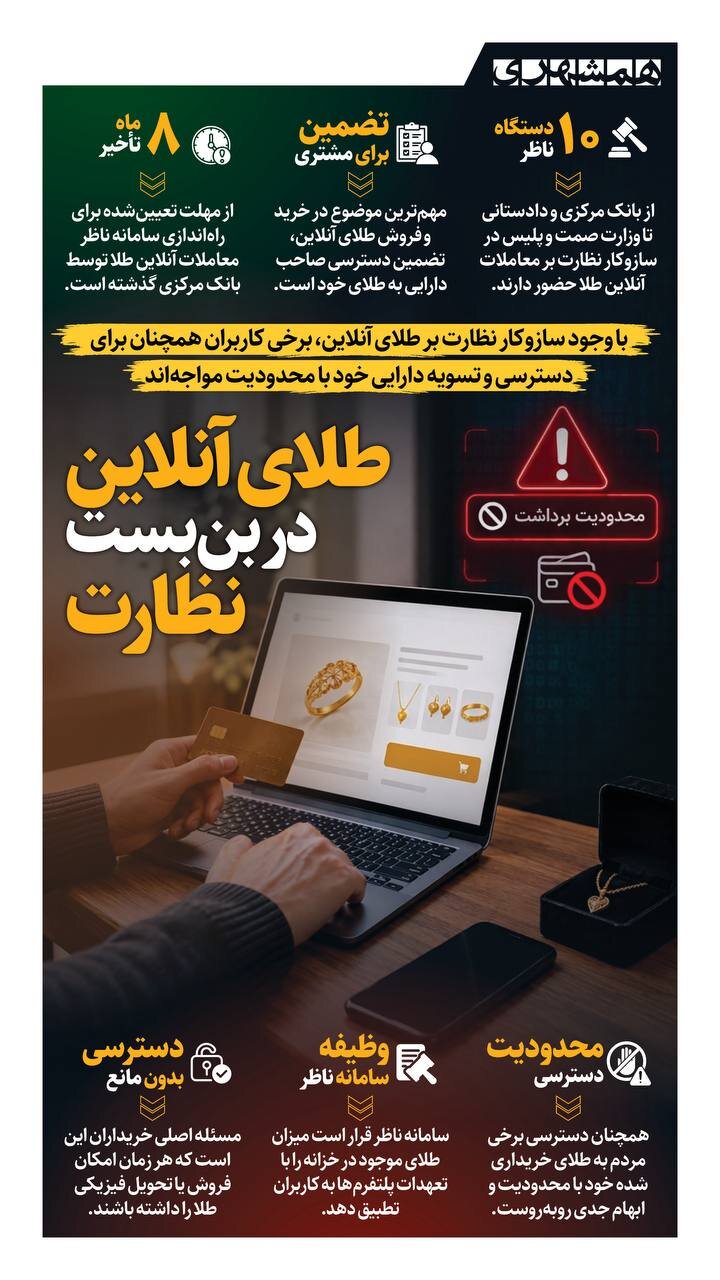 جزئیات ماجرای طلاهای پرحاشیه