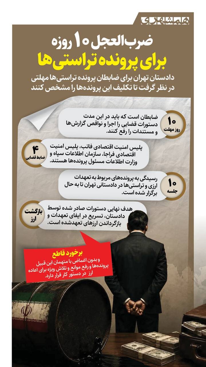 ضرب العجل ۱۰ روزه برای پرونده تراستی ها