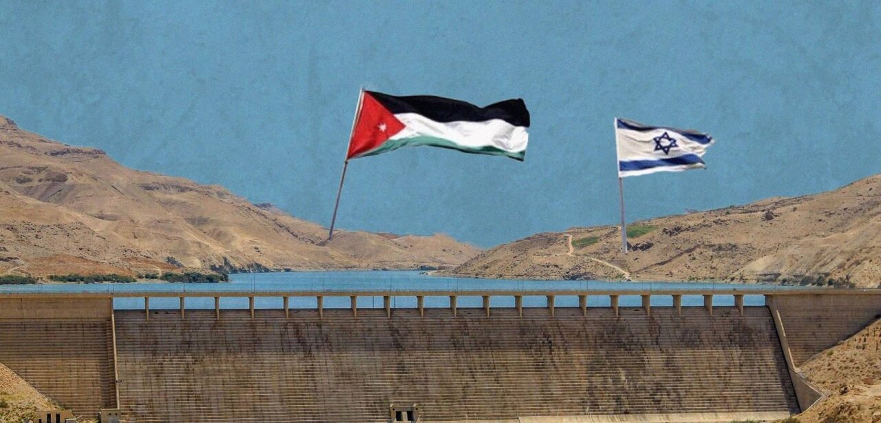water israel