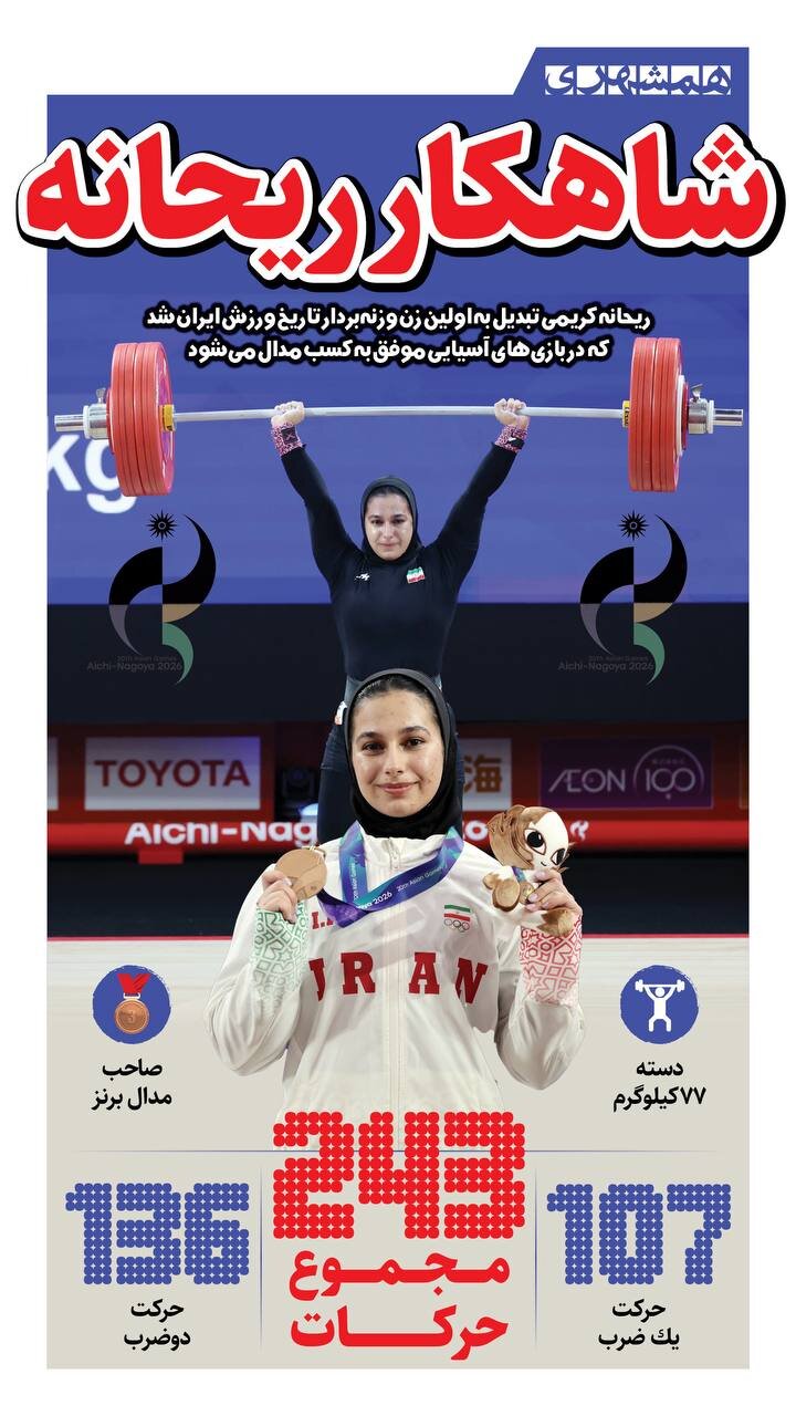 شاهکار ریحانه + اینفوگرافیک