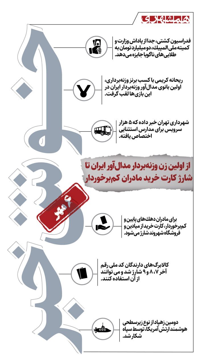 اینفو