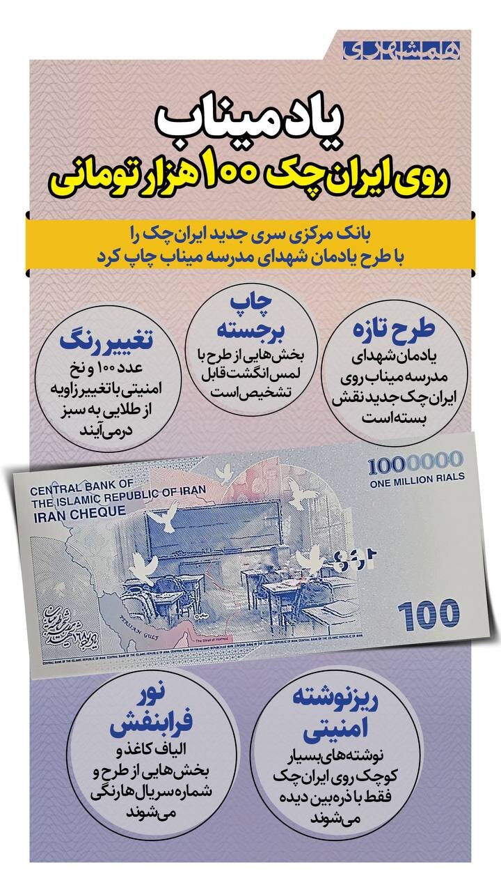یاد میناب روی ایران چک ۱۰۰ هزار تومانی