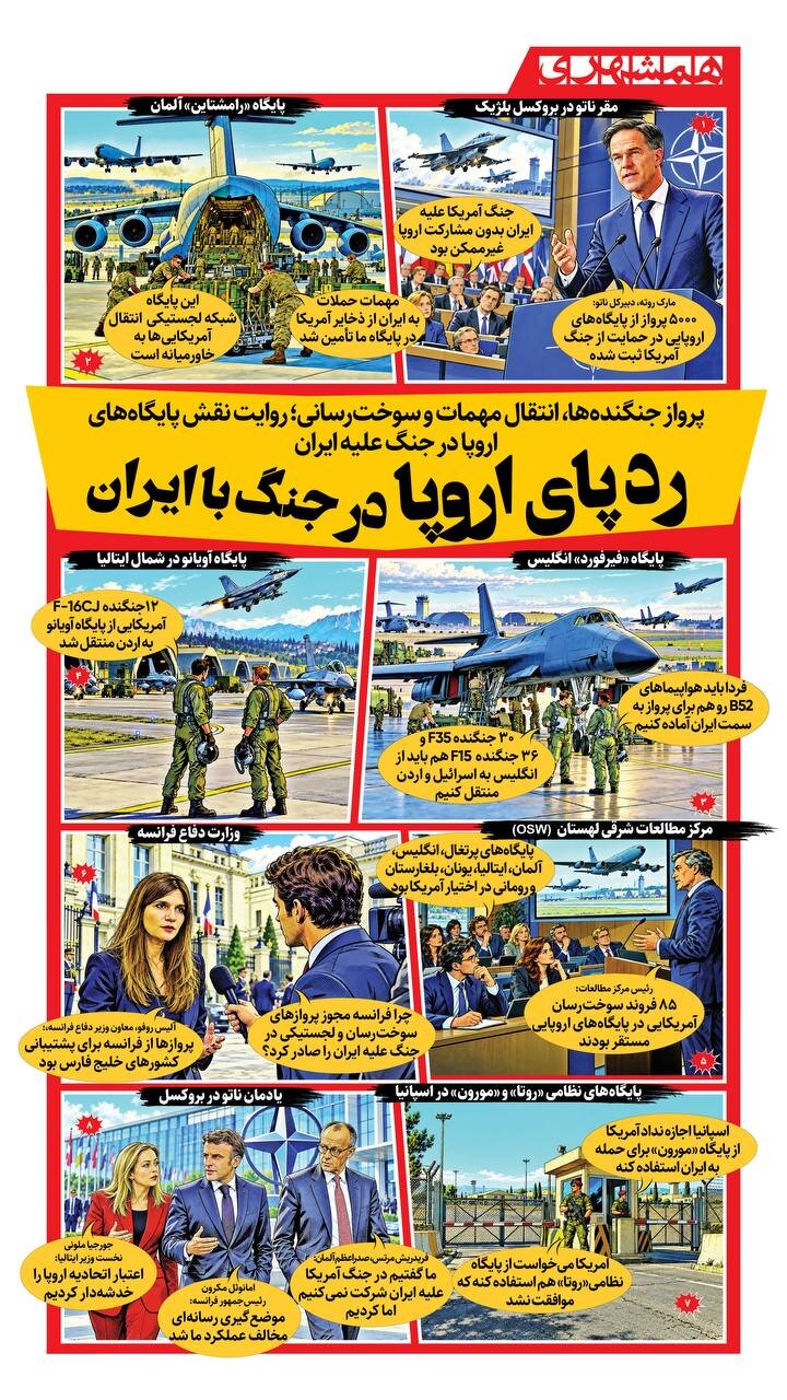 ردپای اروپا در جنگ با ایران