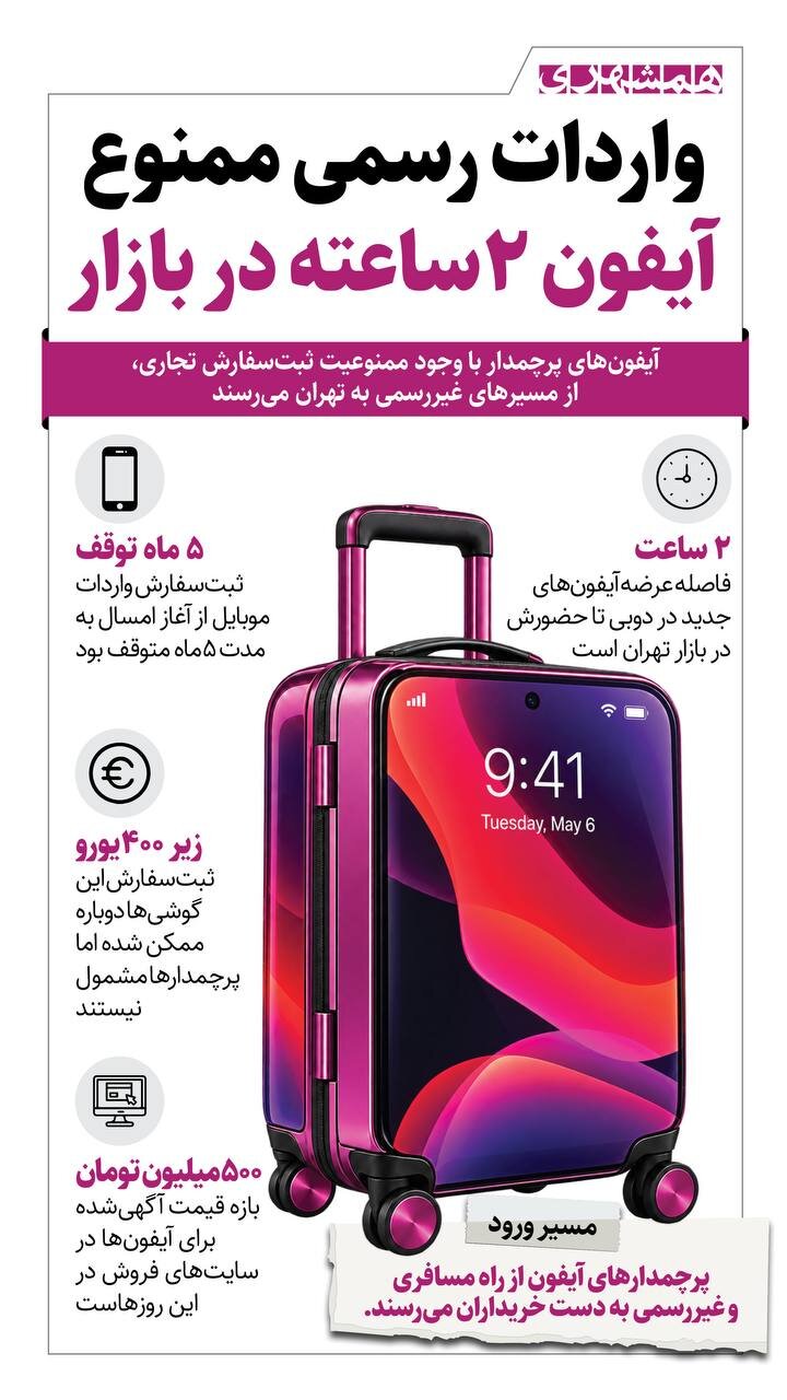 واردات رسمی ممنوع؛ آیفون ۲ ساعته در بازار!