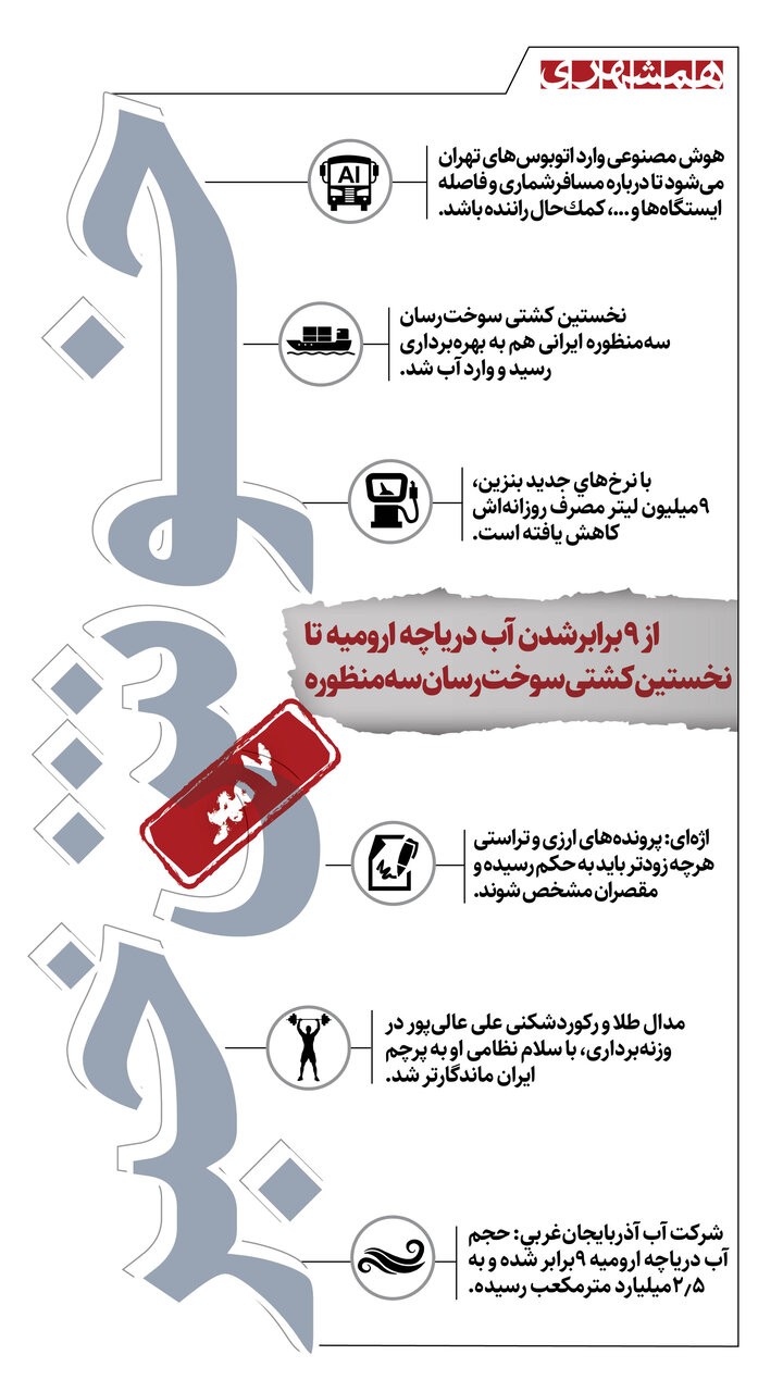 اینفو