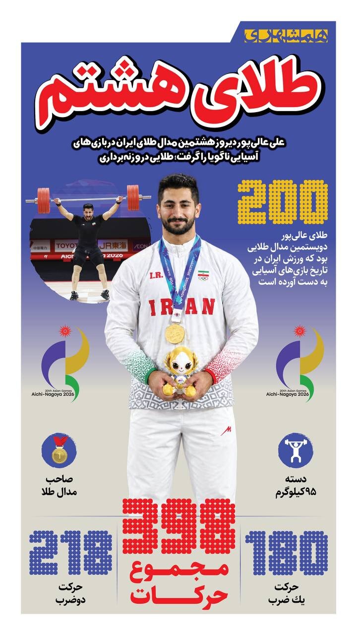 طلای هشتم