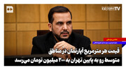 قیمت هر متر مربع آپارتمان در مناطق متوسط رو به پایین تهران به ۲۰۰ میلیون تومان می‌رسد