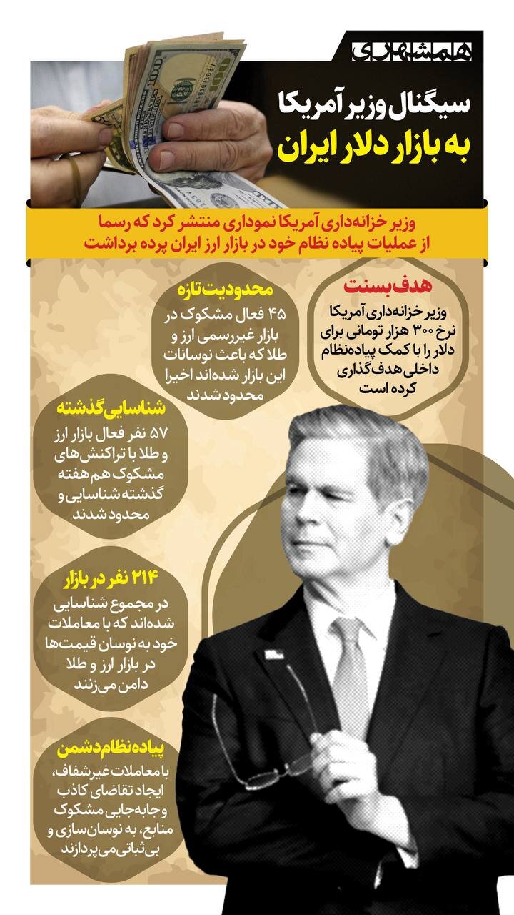 سیگنال وزیر آمریکا به داخل ایران