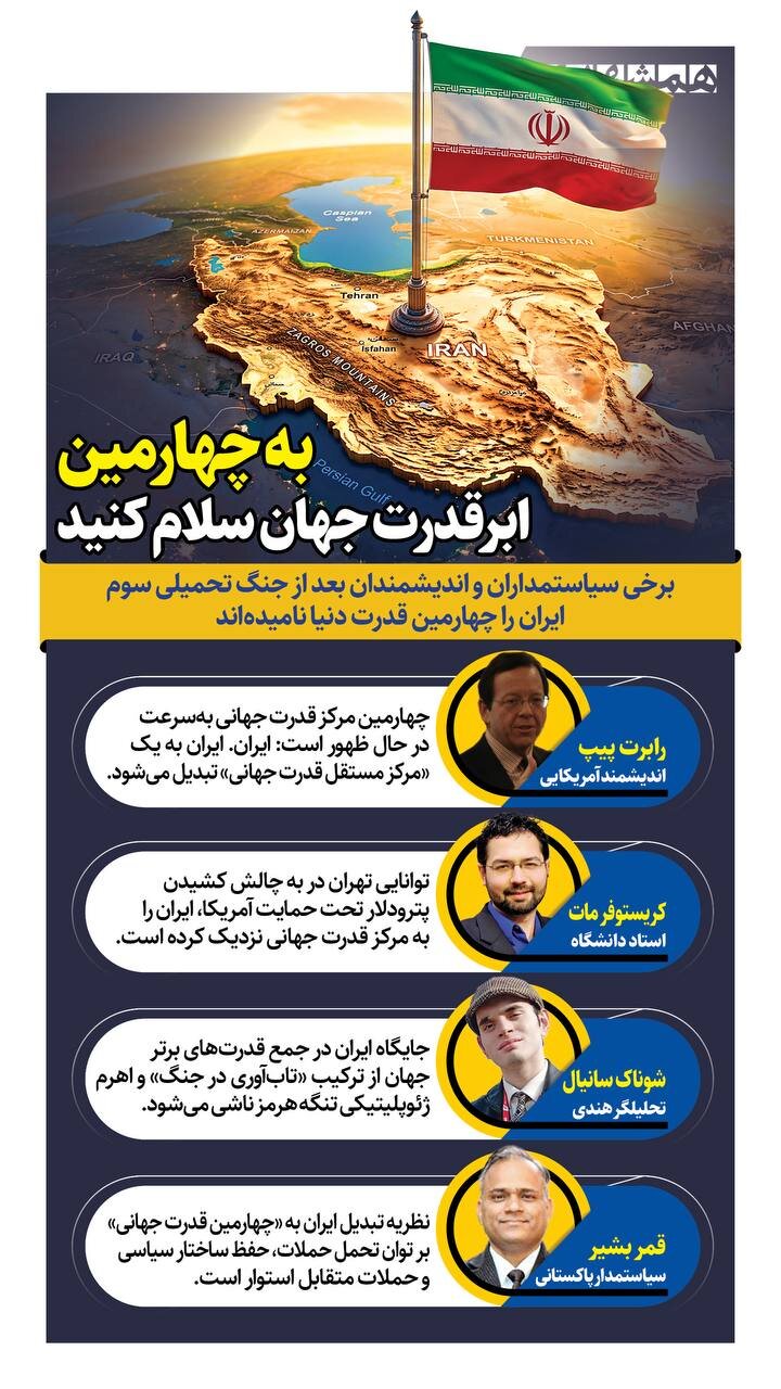 به چهارمین ابرقدرت جهان سلام کنید