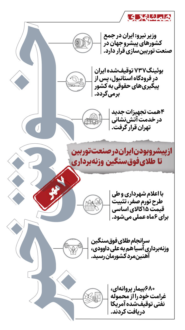 اینفو
