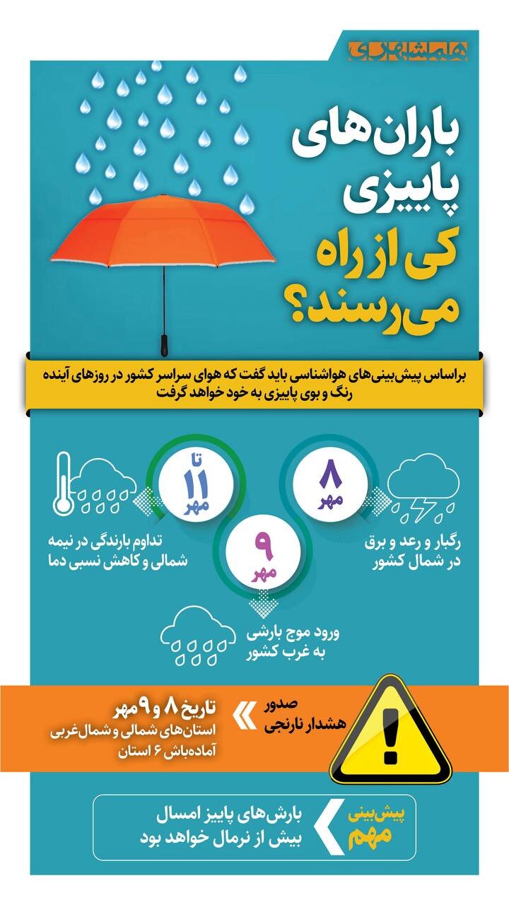 باران های پاییزی کی از راه می رسد؟