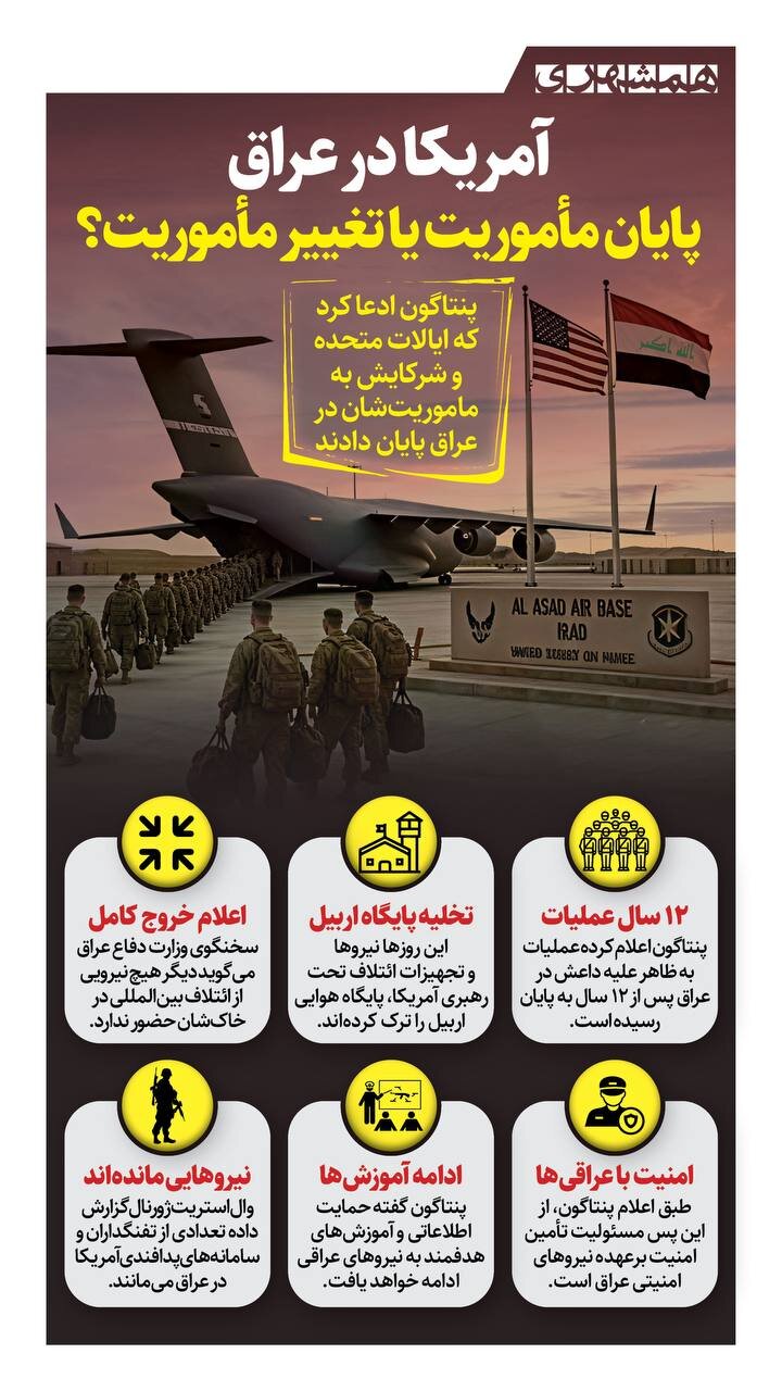 آمریکا در عراق، پایان ماموریت یا تغییر ماموریت؟!