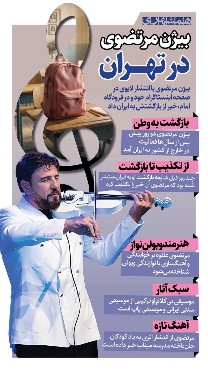 بیژن مرتضوی در تهران