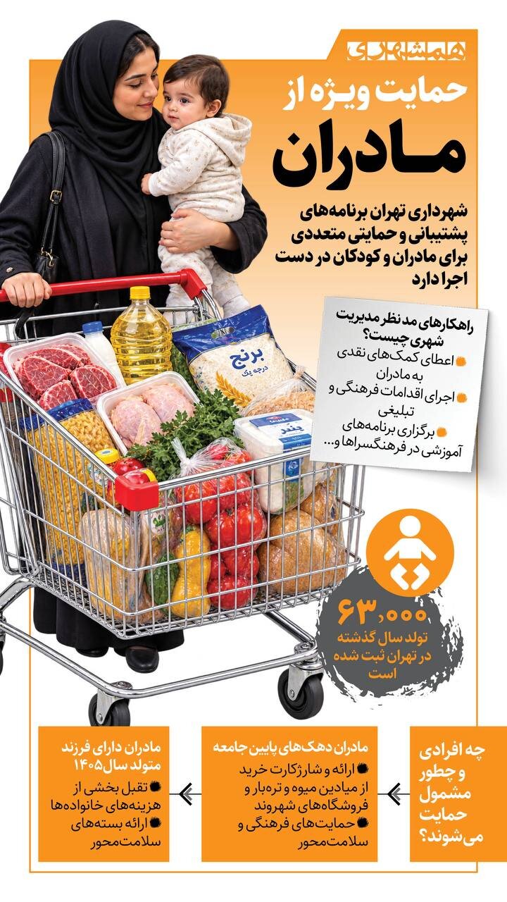 حمایت ویژه از مادران