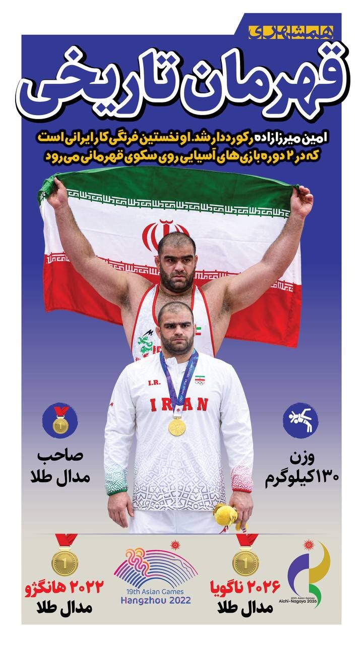 قهرمان تاریخی