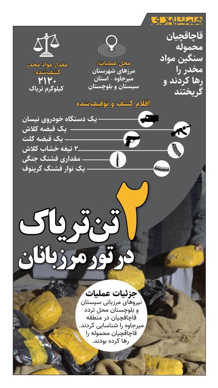 ۲ تن تریاک در تور مرزبانان