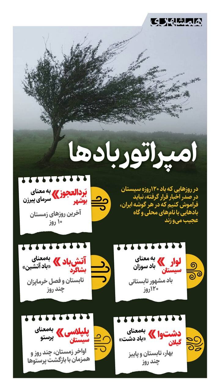 امپراتور بادها + اینفوگرافیک