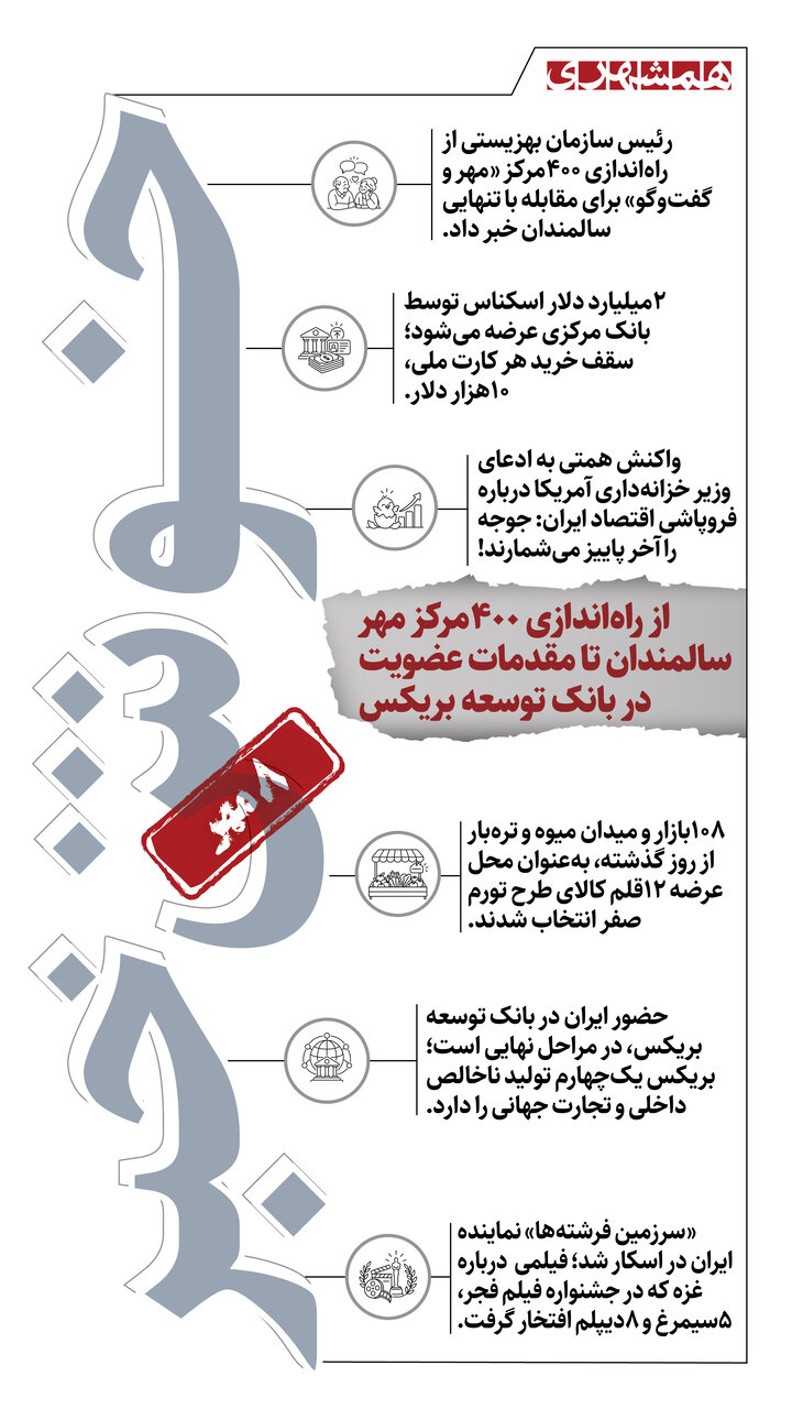 اینفو
