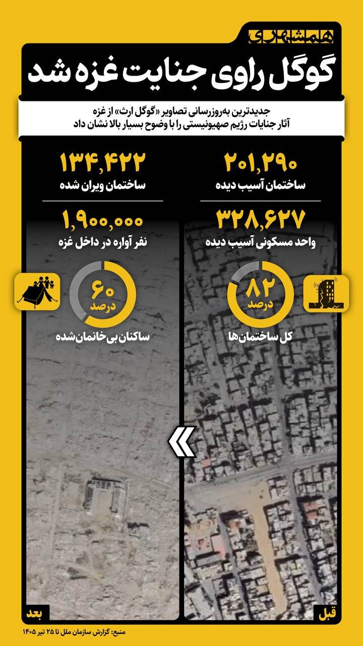گوگل راوی جنایت غزه شد + تصویر