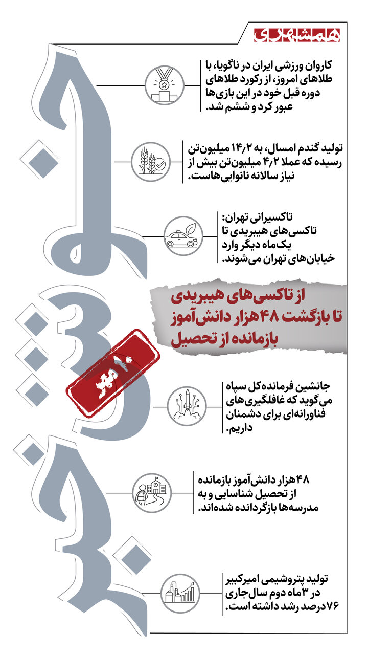 اینفو