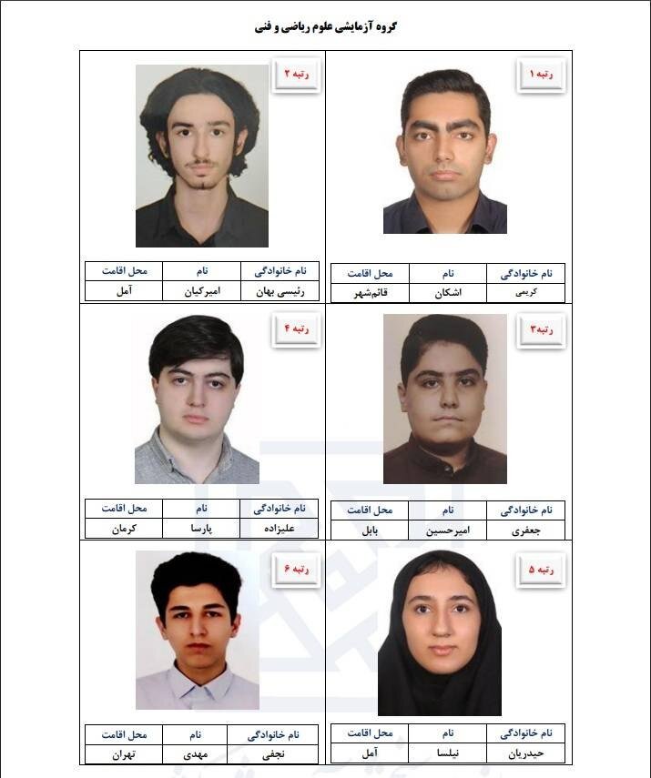 تصاویر و شهر محل اقامت نفرات برتر کنکور سراسری سال ۱۴۰۵