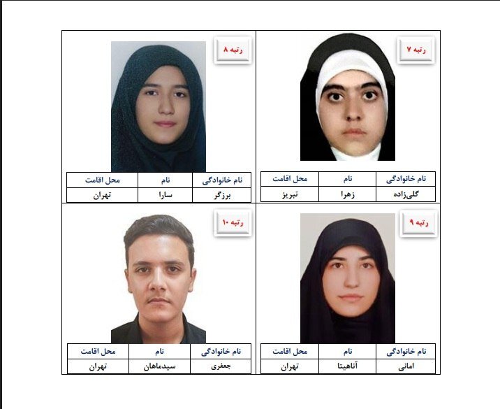 تصاویر و شهر محل اقامت نفرات برتر کنکور سراسری سال ۱۴۰۵