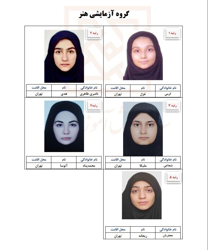 تصاویر و شهر محل اقامت نفرات برتر کنکور سراسری سال ۱۴۰۵