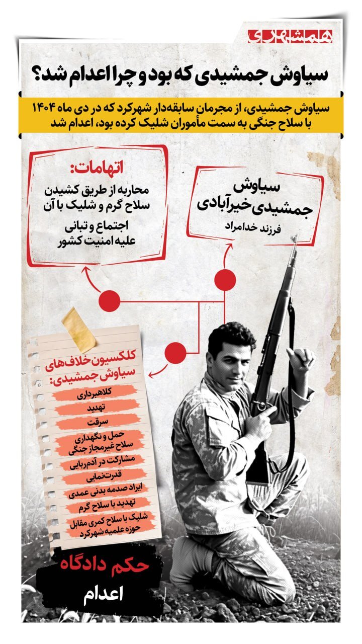 سیاوش جمشیدی که بود و چرا اعدام شد؟