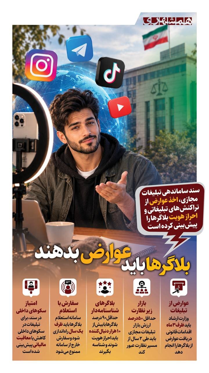 بلاگرها باید عوارض بدهند