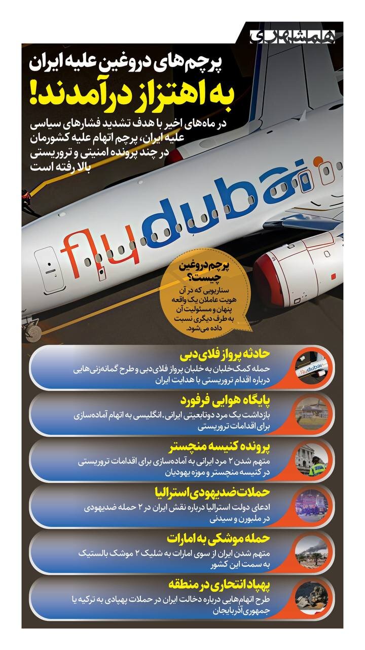 پرچم های دروغین علیه ایران، به اهتزار در آمدند