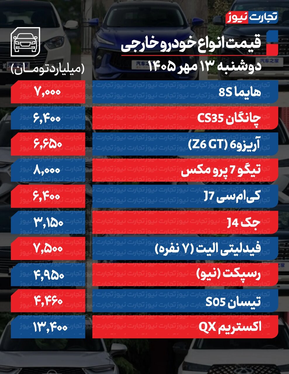 تارا اتوماتیک، دنا پلاس و کوئیک چقدر ارزان شدند؟ | بازار خودرو در دوراهی صعود و نزول + جدول قیمت ها