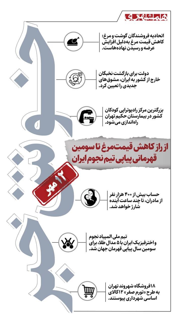 اینفو