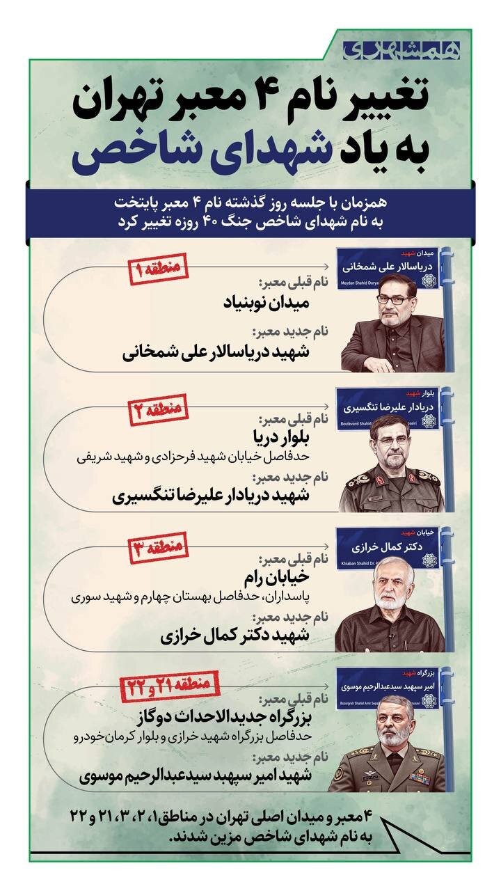 تغییر نام ۴معبر تهران به یاد شهدای شاخص
