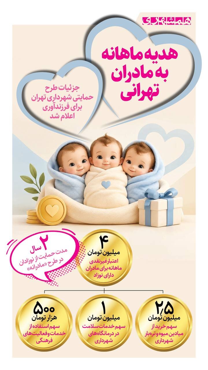 هدیه ماهانه به مادران تهرانی + اینفوگرافیک