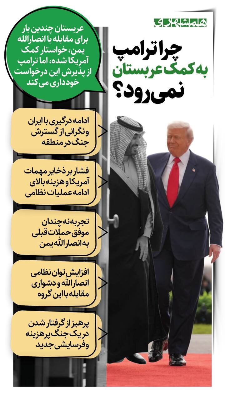 چرا ترامپ به کمک عربستان نمی رود؟!