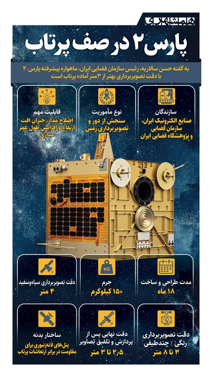 پارس ۲ در صف پرتاب