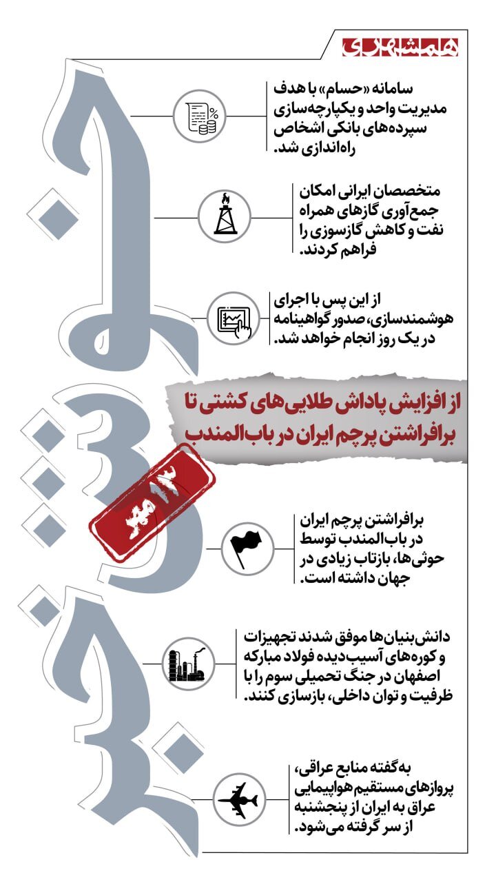 خوش خبرهای امروز | از افزایش پاداش طلاییهای کشتی تا برافراشتن پرچم ایران در بابالمندب | اینفوگرافیک