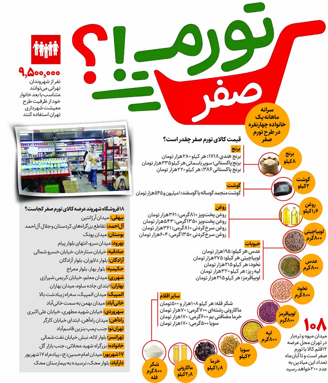 نسخه تهران سراسری میشود