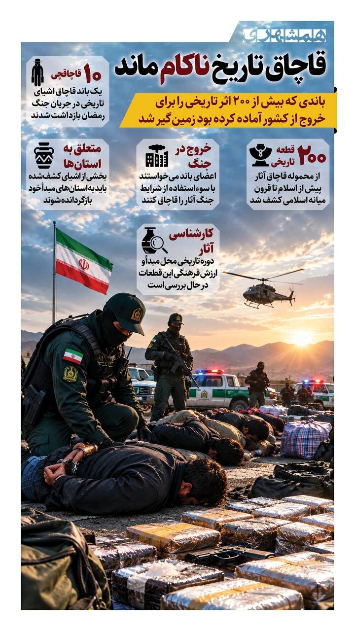 قاچاق تاریخ ناکام ماند + اینفوگرافیک