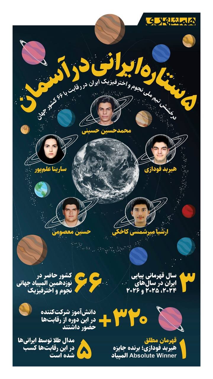۵ ستاره ایرانی در آسمان + اینفوگرافیک