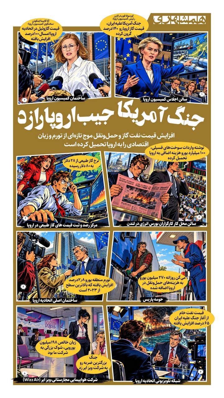 جنگ آمریکا جیب اروپا را زد