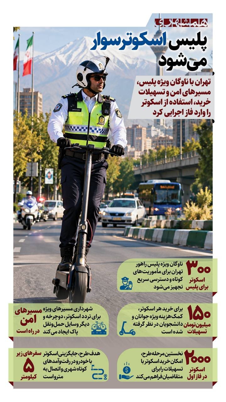 پلیس، اسکوترسوار می شود!