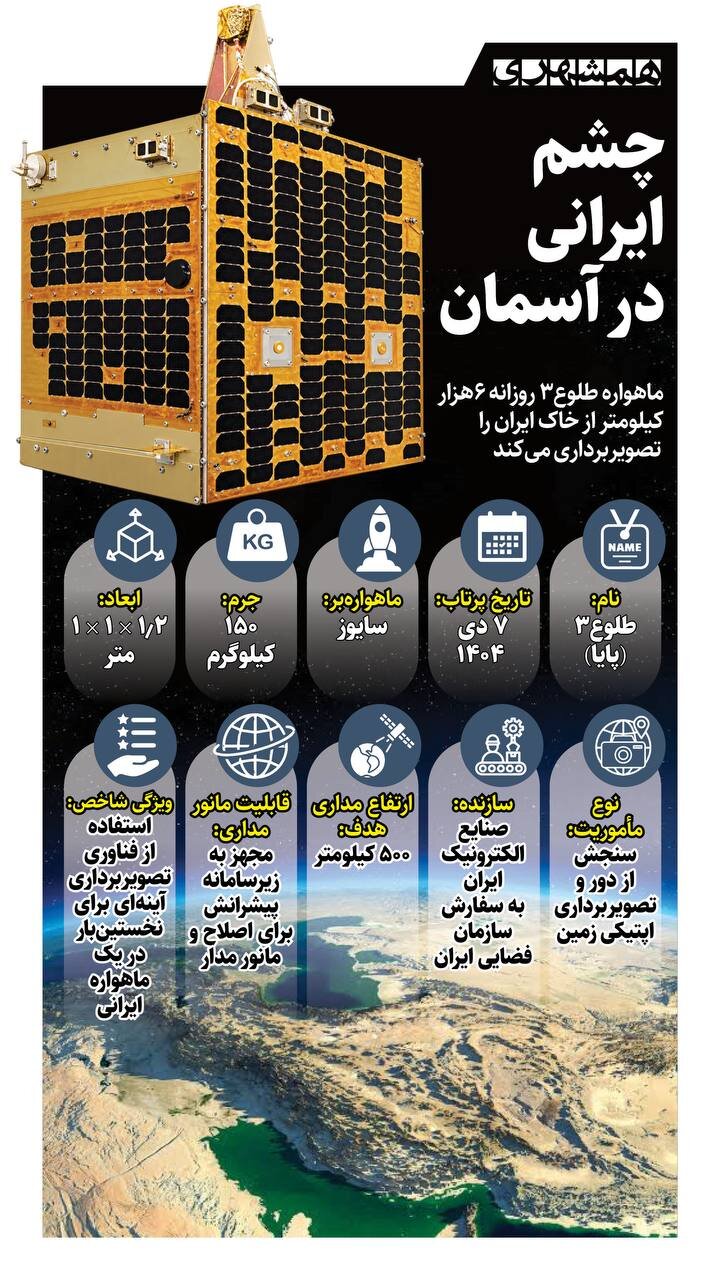 چشم ایرانی در آسمان