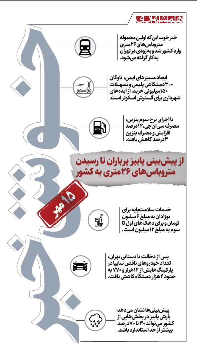 خوش خبرهای امروز | از پیشبینی پاییز پرباران تا رسیدن متروباسهای ۲۶ متری به کشور | اینفوگرافیک