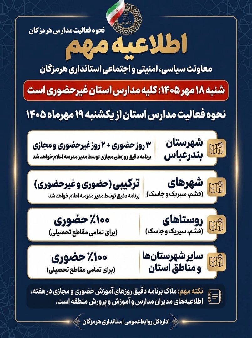 مدارس استان هرمزگان
