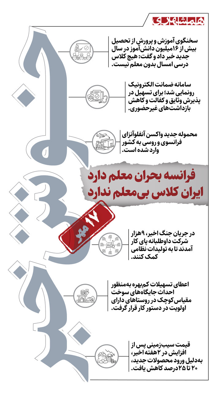 اینفو