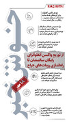 خوش خبرهای امروز |  از توزیع واکسن آنفلوآنزای رایگان تا بهره‌برداری از ۵ ربات جراح در بیمارستان‌ها | اینفوگرافیک