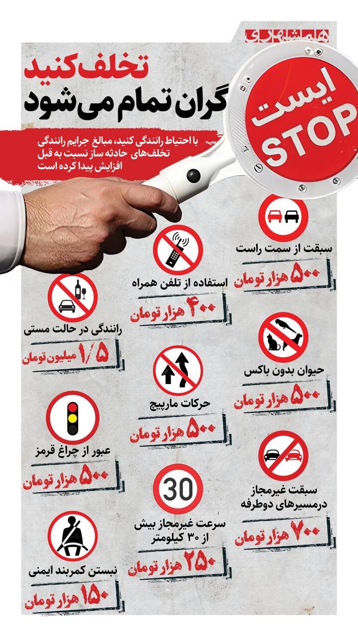 تخلف کنید گران تمام می شود